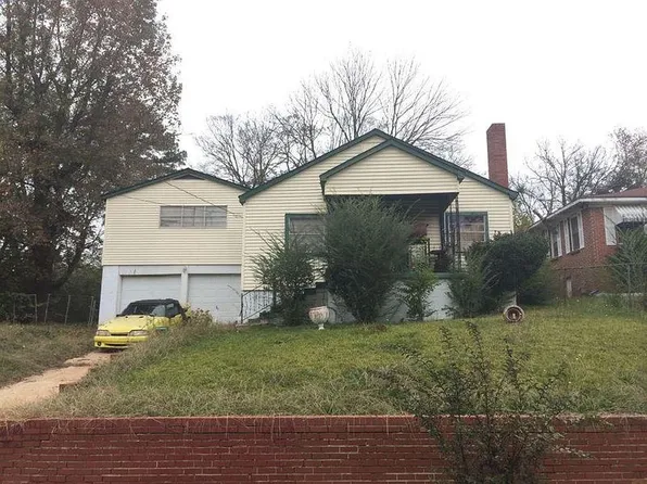 1521 18th St SW, Birmingham, AL 35211