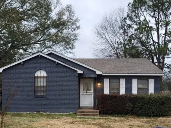 4973 Mike Dr, Memphis, TN 38127