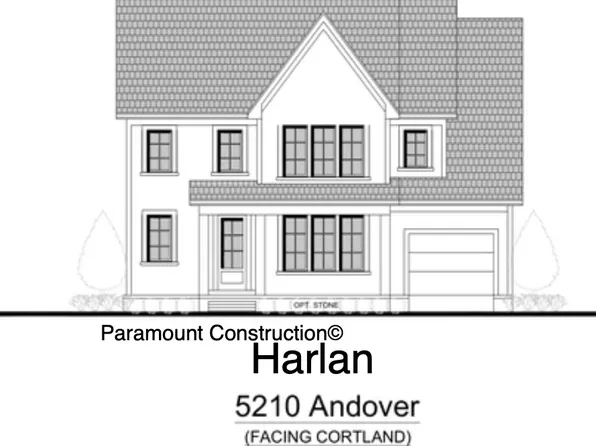 Harlan Plan, PCI - 20815