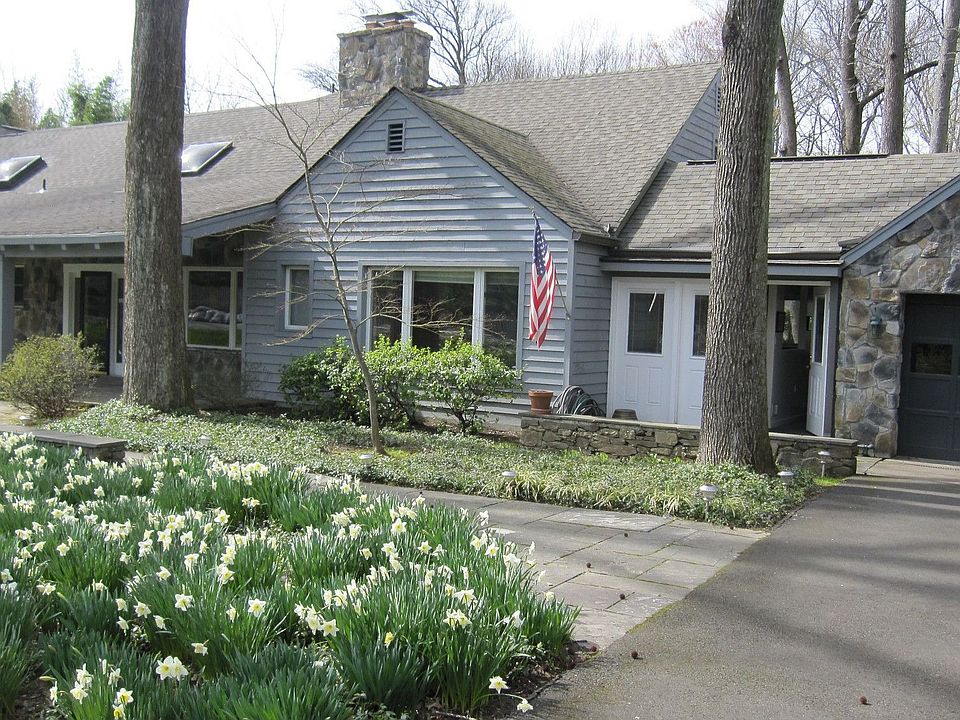 1st image of 3068 Cedarwood Ln