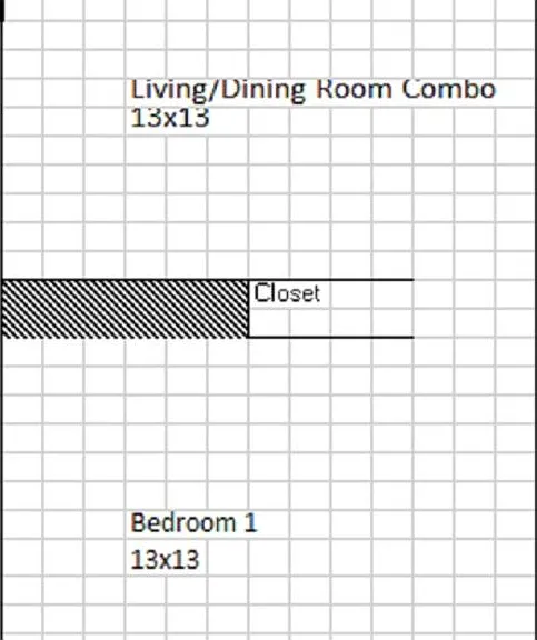 Layout