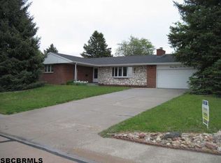 2901 8th Ave, Scottsbluff, NE 69361