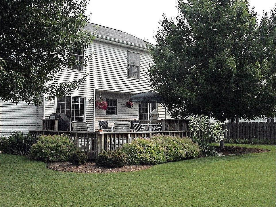 Backyard View of House