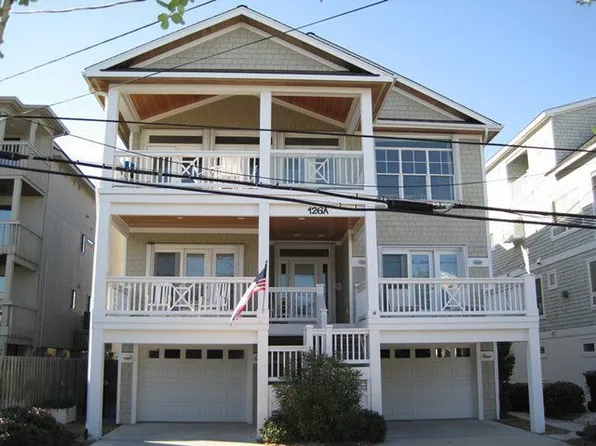 126 S Lumina Ave Unit A, Wrightsville Beach, NC 28480