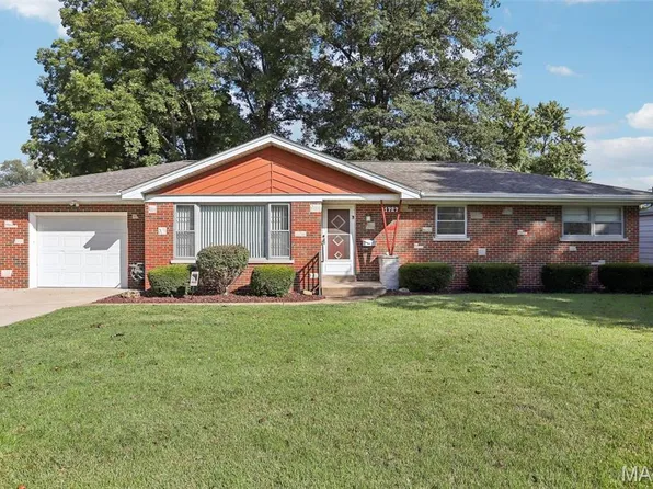 1727 W Belle St, Belleville, IL 62226