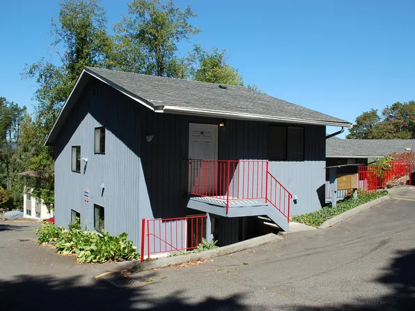 108 Kensington Ave S, Kent, WA