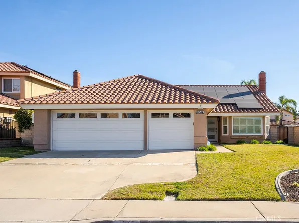 7049 Armstrong Pl, Rancho Cucamonga, CA 91701