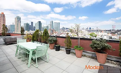 Rented by Modern Spaces