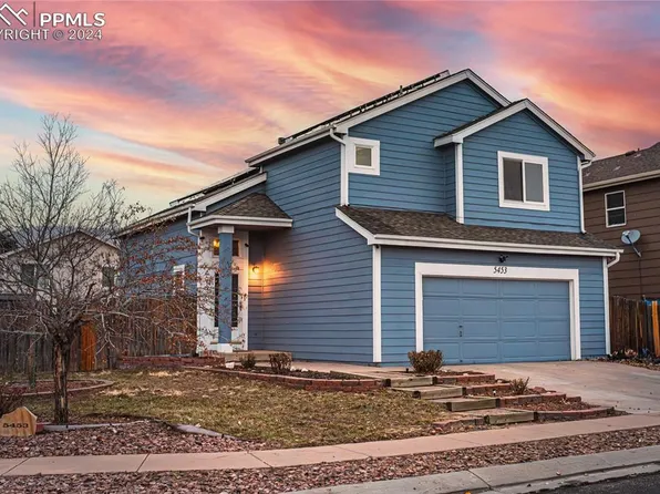 5453 Blackcloud Loop, Colorado Springs, CO 80922