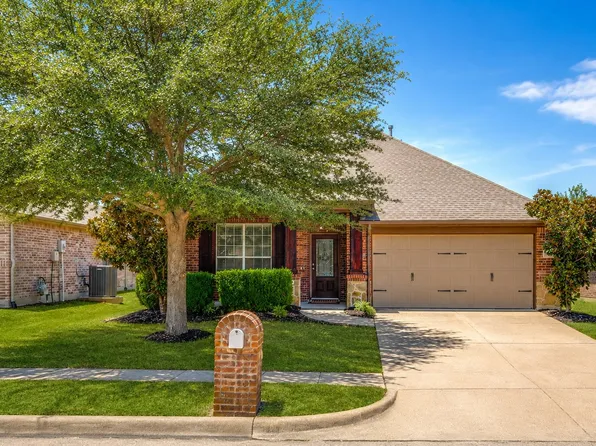 1912 Grand Fairway Dr, Wylie, TX 75098