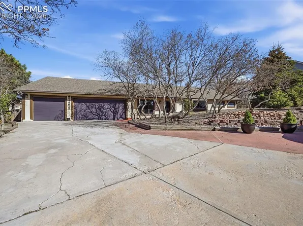 14625 River Oaks Dr, Colorado Springs, CO 80921