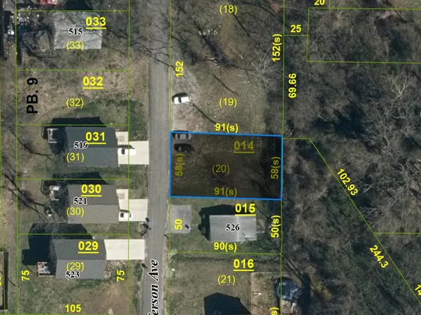 LOT 20 S Jefferson Ave, Collinsville, IL 62234
