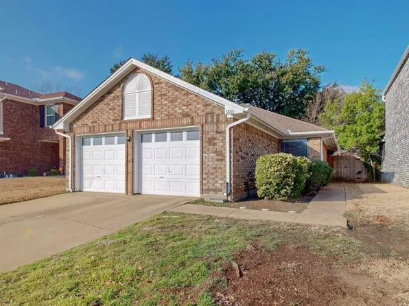 6853 Tudor Dr, Plano, TX 75023