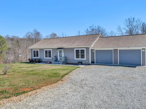 8 Riverfront Dr, Glade Hill, VA 24092