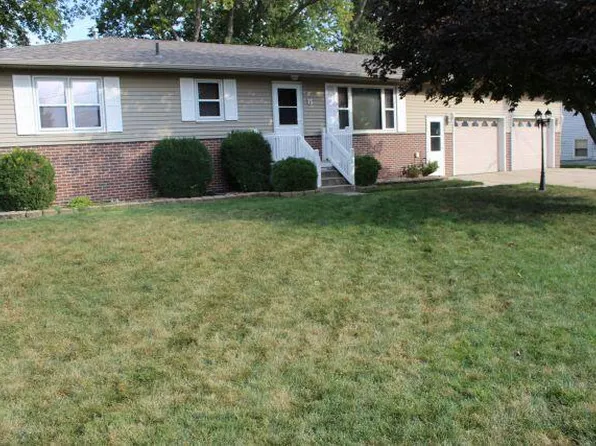 15 Shore Acres Rd, Council Bluffs, IA 51501