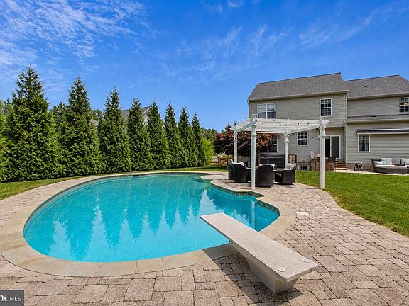3rd image of 3207 Breckenridge Way