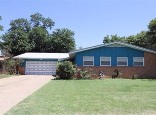 2114 68th St, Lubbock, TX 79412