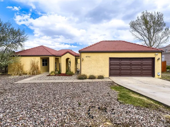 6732 Hillpark Avenue, Parker, CO 80134