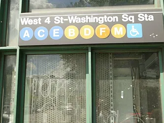 Rented by Keller Williams NYC