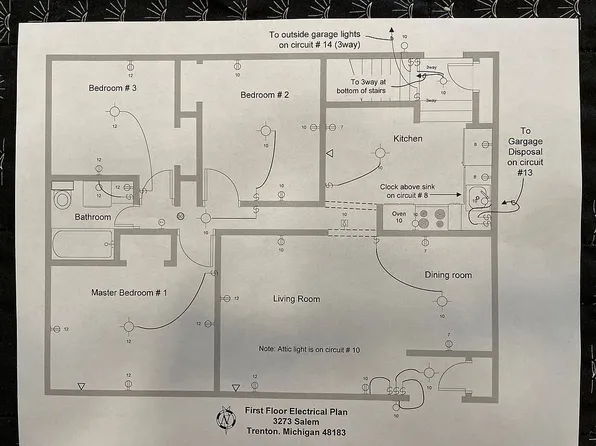 3273 Salem Dr, Trenton, MI 48183