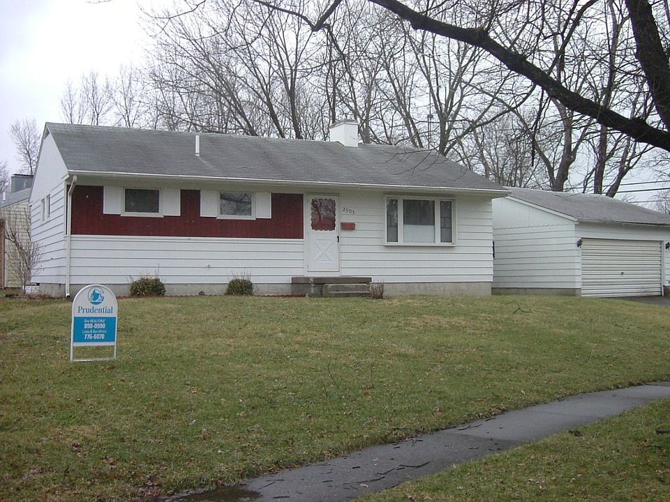 ------------------------------------------------------------------------------