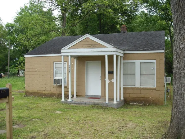 3529 Park Ave SW, Birmingham, AL 35221