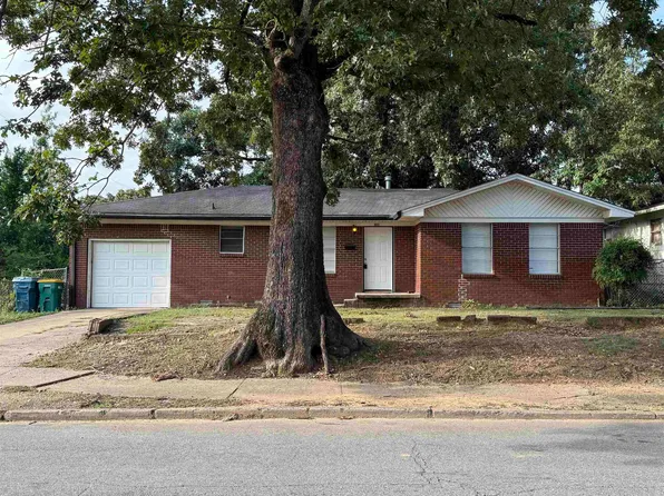 3615 W Capitol Ave, Little Rock, AR 72205