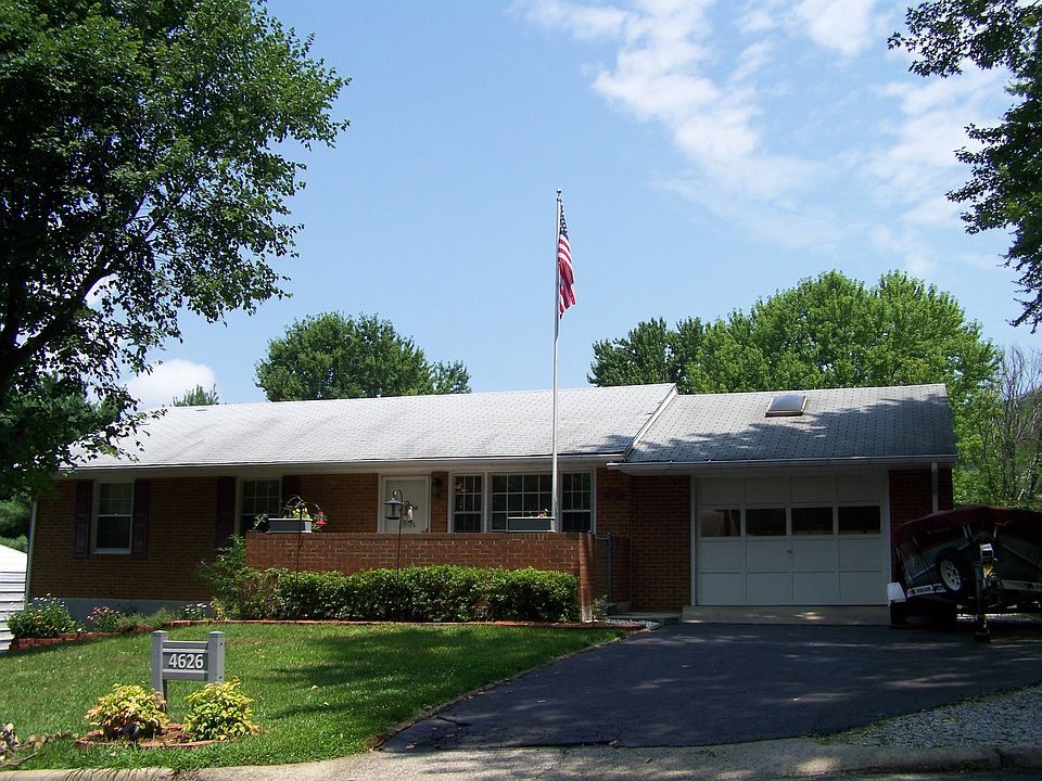 1st image of 4626 Casper Dr NE