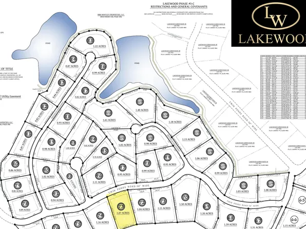 73 Lakewood Subdivision, Corbin, KY 40701
