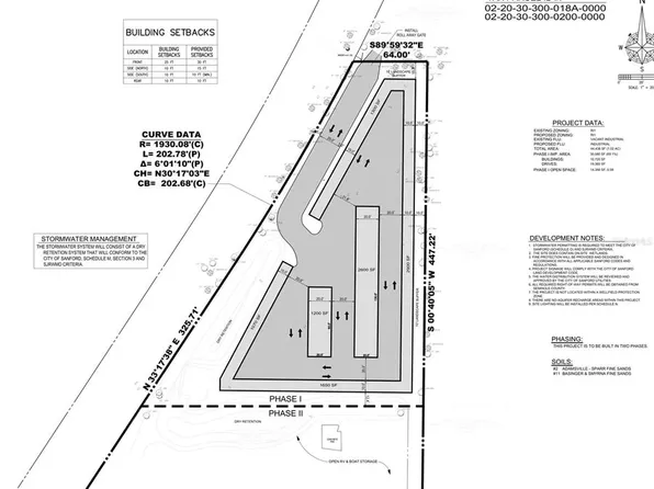 2175 W 25th St, Sanford, FL 32771