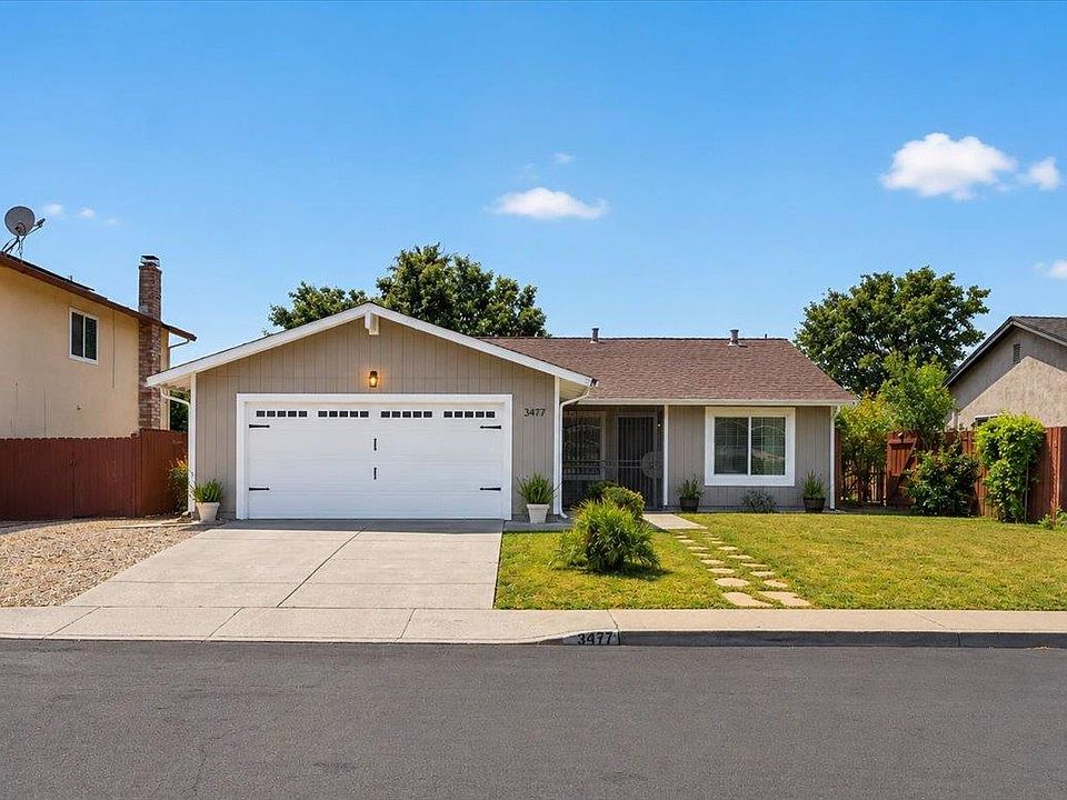1st image of 3477 Gregory Dr