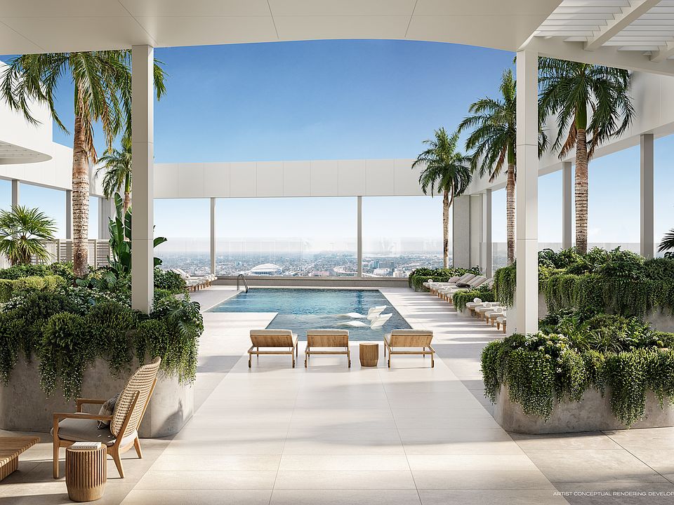 Rooftop Pool