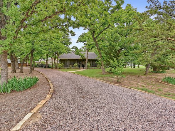 122 Santa Fe Trl, Lake Kiowa, TX 76240