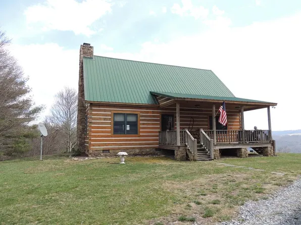 1048 Old Kentucky Ln, Elk Creek, VA 24326