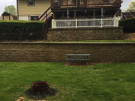 Rear View of Property