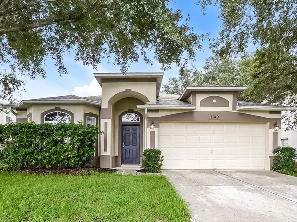 1149 Osprey Way, Apopka, FL 32712