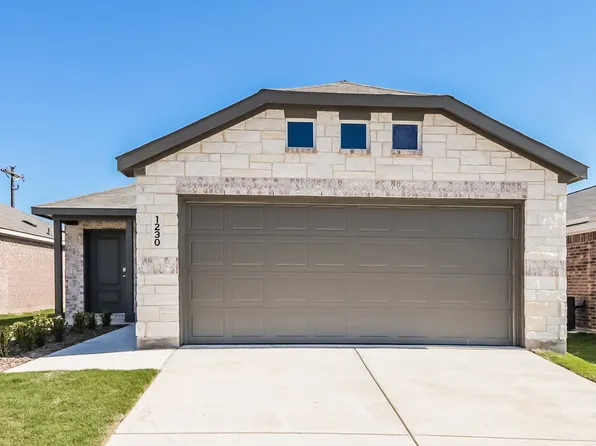 1230 Canyon Wren Dr, Forney, TX 75126