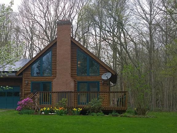 rental portion of townhouse