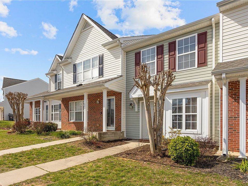 Townhomes For Rent Whitsett Nc at Edgar Peachey blog