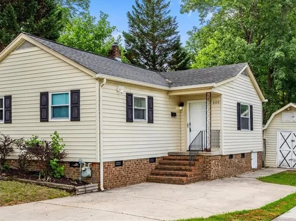 609 Hedrick Ave, High Point, NC 27262