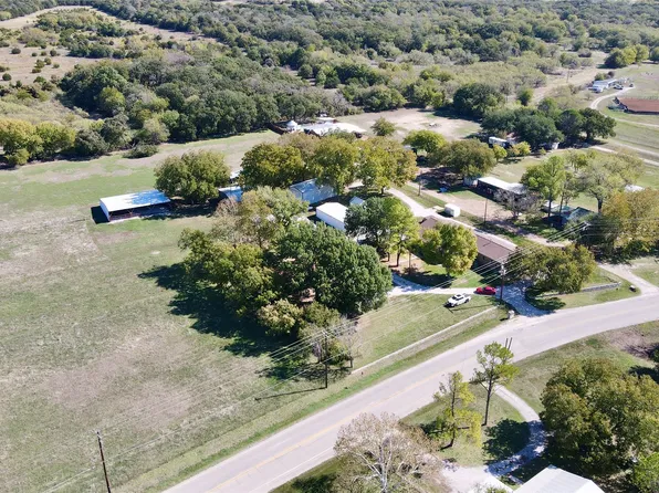2715 Tin Top Rd, Weatherford, TX 76087