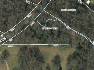 352 Log Shoals Rd, Greenville, SC 29607