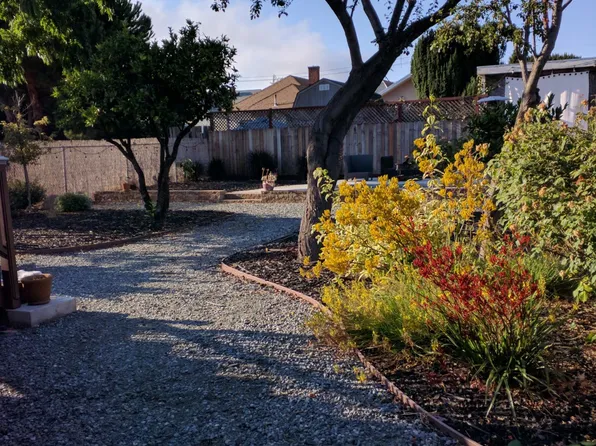 (undisclosed Address), Oakland, CA 94609