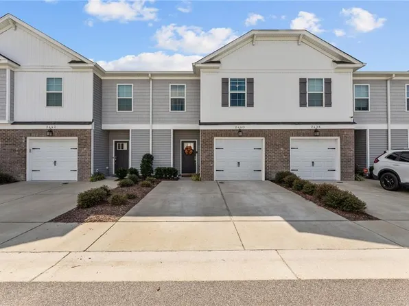 2440 Fieldsway Dr, Chesapeake, VA 23320
