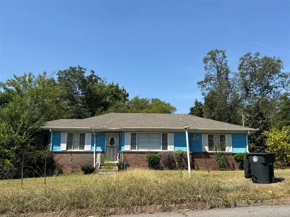 3414 Avenue Q, Birmingham, AL 35208