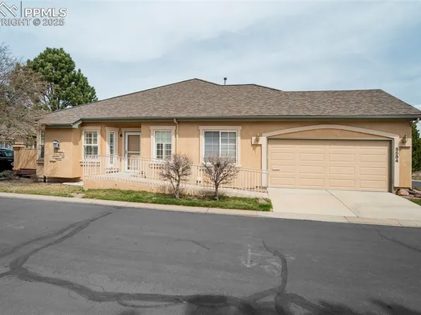5584 Sonnet Hts, Colorado Springs, CO 80918