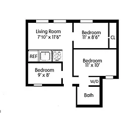 Rented by GPS Realty NYC