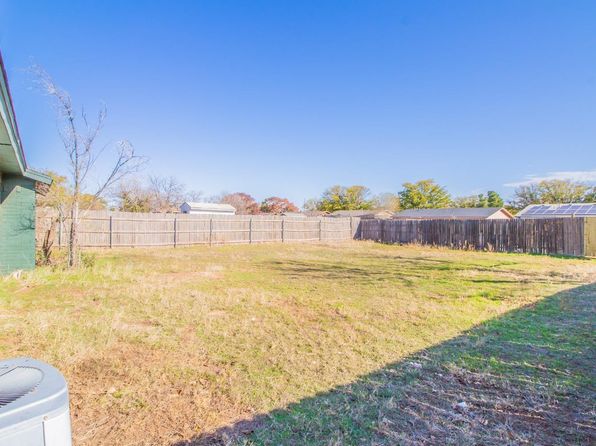 7417 Fir Ave, Lubbock, TX 79404