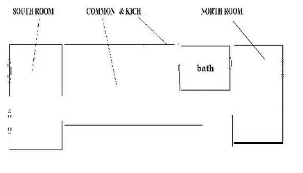 Rented by Downtown Mgt & Realty LLC