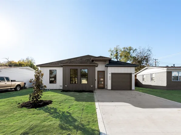 2055 Alhambra St, Dallas, TX 75217